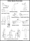 Thumbnail image of: Ankle Sprain Exercises:  Illustration
