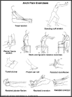Thumbnail image of: Arch Pain Exercises:  Illustration