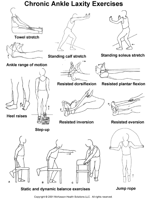 Chronic Ankle Laxity Exercises:  Illustration