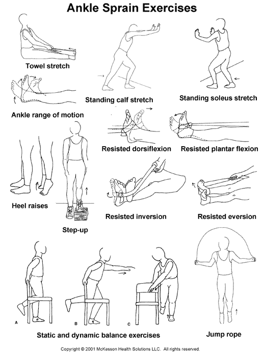 Ankle Sprain Exercises:  Illustration