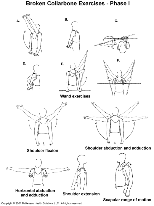 Broken Collarbone Exercises, Phase I:  Illustration