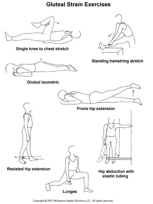Gluteal Strain Exercises:  Illustration