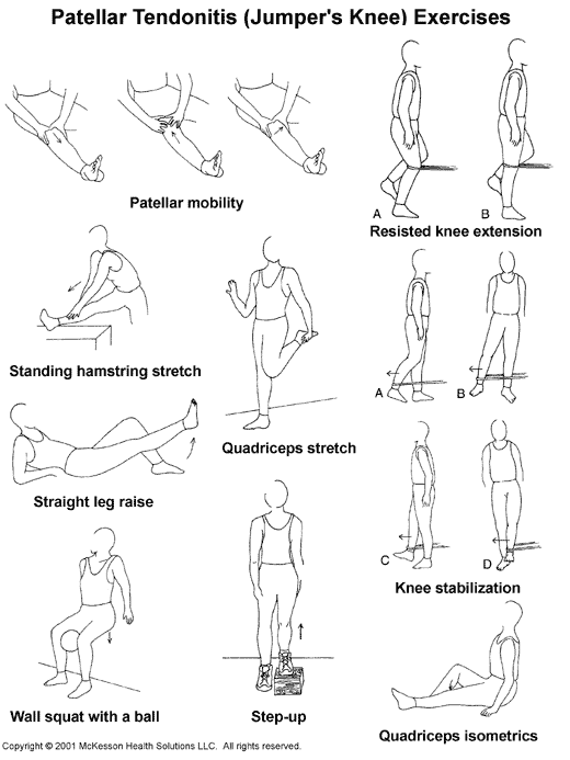 Patellar Tendonitis (Jumper's Knee) Exercises:  Illustration