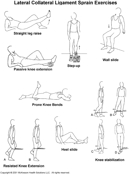 Lateral Collateral Ligament Sprain Exercises:  Illustration