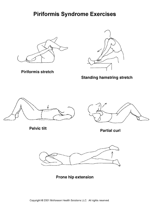 Piriformis Syndrome Exercises:  Illustration