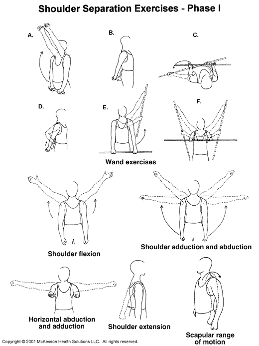 Shoulder Separation Exercises - Phase I:  Illustration