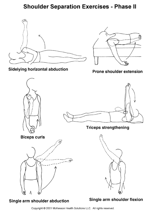 Shoulder Separation Exercises - Phase II:  Illustration