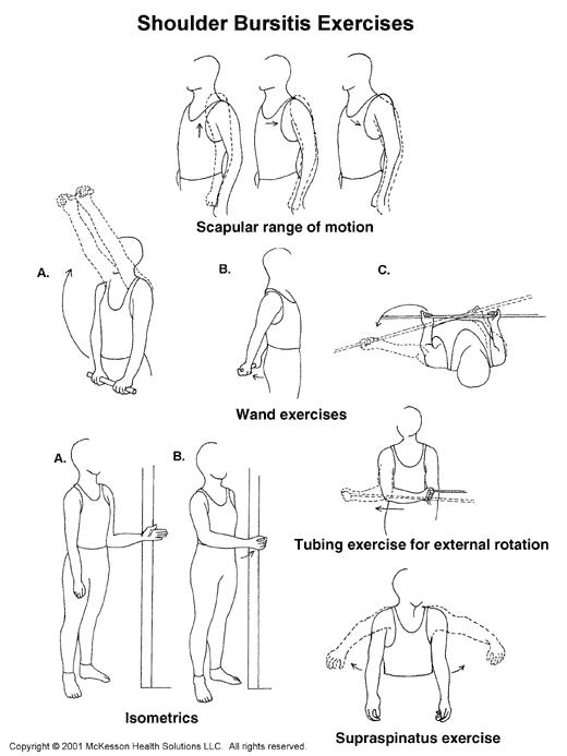 Shoulder Bursitis Exercises:  Illustration