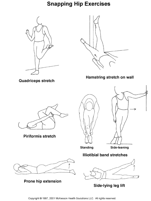 Snapping Hip Exercises:  Illustration