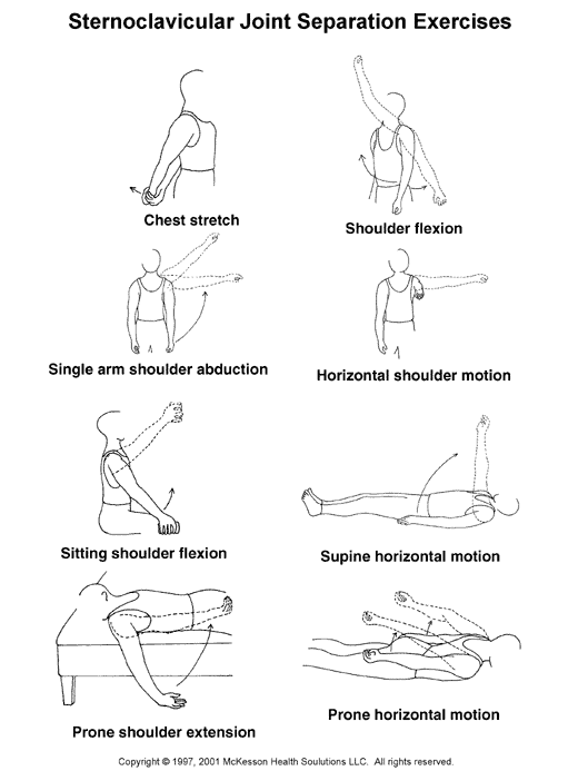 Sternoclavicular Joint Separation Exercises:  Illustration