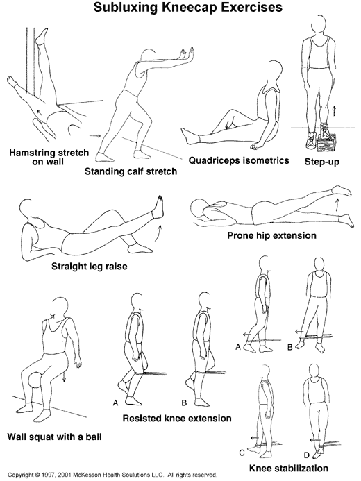 Patellar (Kneecap) Subluxation Exercises:  Illustration