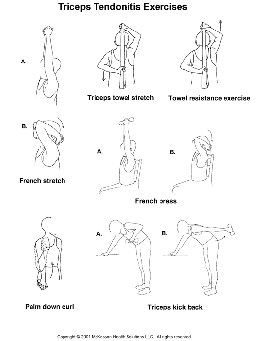 Triceps Tendonitis Exercises:  Illustration