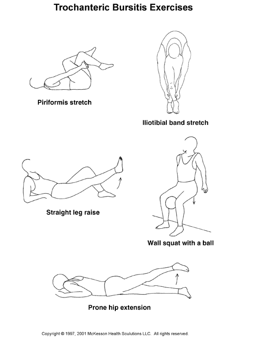 Trochanteric Bursitis Exercises:  Illustration