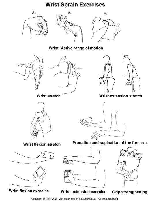 Wrist Sprain Exercises:  Illustration
